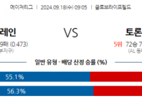 9월18일 09:05 MLB 텍사스 토론토 해외야구분석 스포츠분석