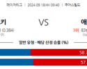 9월18일 09:40 MLB 콜로라도 애리조나 해외야구분석 스포츠분석