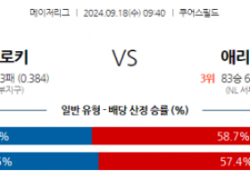 9월18일 09:40 MLB 콜로라도 애리조나 해외야구분석 스포츠분석