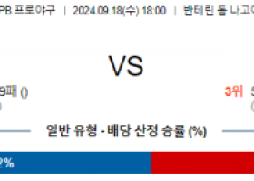 9월 18일 18:00 NPB 주니치 한신 한일야구분석 스포츠분석