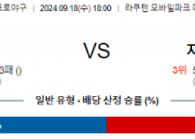 9월 18일 18:00 NPB 라쿠텐 지바롯데 한일야구분석 스포츠분석