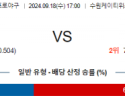 9월 18일 17:00 KBO KT 삼성 한일야구분석 스포츠분석