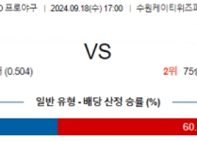 9월 18일 17:00 KBO KT 삼성 한일야구분석 스포츠분석