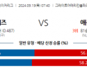 9월19일 07:40  MLB 신시내티 애틀랜타 해외야구분석 스포츠분석