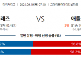 9월19일 07:40  MLB 신시내티 애틀랜타 해외야구분석 스포츠분석