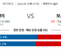 9월19일 07:50 MLB 탬파베이 보스턴 해외야구분석 스포츠분석