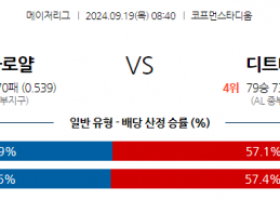 9월19일 08:40 MLB 캔자스시티 디트로이트 해외야구분석 스포츠분석