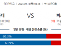 9월19일 08:45 MLB St.루이스 피츠버그 해외야구분석 스포츠분석