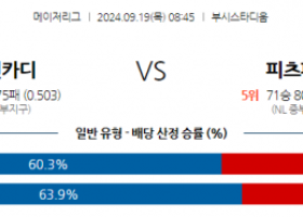 9월19일 08:45 MLB St.루이스 피츠버그 해외야구분석 스포츠분석