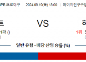 9월 19일 18:00 NPB 야쿠르트 히로시마 한일야구분석 스포츠분석