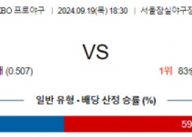 9월 19일 18:30 KBO 두산 KIA 한일야구분석 스포츠분석