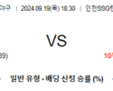 9월 19일 18:30 KBO SSG 키움 한일야구분석 스포츠분석