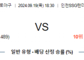 9월 19일 18:30 KBO SSG 키움 한일야구분석 스포츠분석