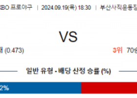 9월 19일 18:30 KBO 롯데 LG 한일야구분석 스포츠분석