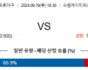 9월 19일 18:30 KBO KT 삼성 한일야구분석 스포츠분석