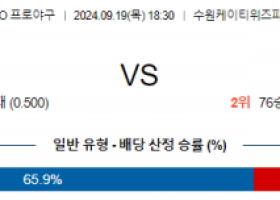 9월 19일 18:30 KBO KT 삼성 한일야구분석 스포츠분석