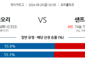 9월20일 02:05 MLB 볼티모어 샌프란시스코 해외야구분석 스포츠분석