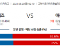 9월20일 02:10 MLB 신시내티 애틀랜타 해외야구분석 스포츠분석