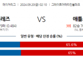 9월20일 02:10 MLB 신시내티 애틀랜타 해외야구분석 스포츠분석