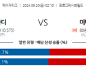 9월20일 MLB 클리블랜드 미네소타 해외야구분석 스포츠분석