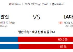 9월20일 05:40 MLB 마이애미 LA다저스 해외야구분석 스포츠분석