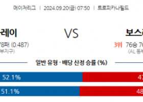 9월20일 07:50 MLB 탬파베이 보스턴 해외야구분석 스포츠분석