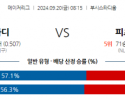 9월20일 08:15 MLB St.루이스 피츠버그 해외야구분석 스포츠분석