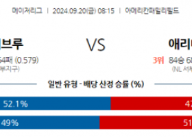 9월20일 08:15 MLB 밀워키 애리조나 해외야구분석 스포츠분석