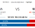 9월20일 08:40 MLB 시카고C 워싱턴 해외야구분석 스포츠분석