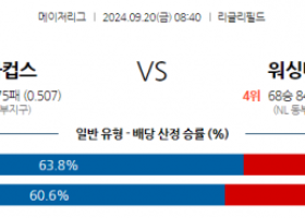 9월20일 08:40 MLB 시카고C 워싱턴 해외야구분석 스포츠분석