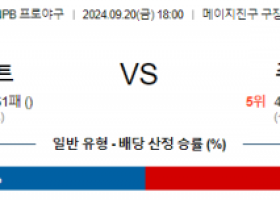 9월 20일 18:00 NPB 야쿠르트 주니치 한일야구분석 스포츠분석