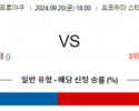 9월 20일 18:00 NPB 요코하마 한신 한일야구분석 스포츠분석