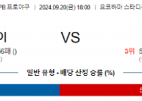 9월 20일 18:00 NPB 요코하마 한신 한일야구분석 스포츠분석