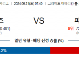 9월21일 07:40 MLB 신시내티 피츠버그 해외야구분석 스포츠분석