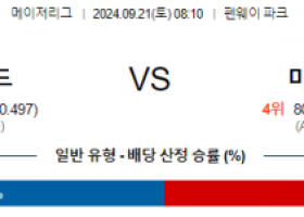 9월21일 08:10 MLB 보스턴 미네소타 해외야구분석 스포츠분석