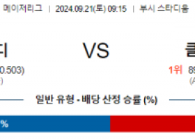 9월21일 09:15 MLB 세인트루이스 클리블랜드 해외야구분석 스포츠분석