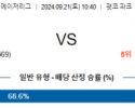 9월21일 10:40 MLB 샌디에이고 시카고W 해외야구분석 스포츠분석