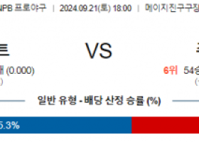 9월 21일 18:00 NPB 야쿠르트 주니치 한일야구분석 스포츠분석