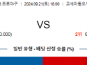 9월 21일 18:00 NPB 오릭스 닛폰햄 한일야구분석 스포츠분석