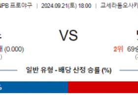 9월 21일 18:00 NPB 오릭스 닛폰햄 한일야구분석 스포츠분석