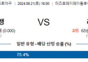 9월 21일 18:00  NPB 소프트뱅크 라쿠텐 한일야구분석 스포츠분석