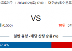 9월 21일 17:00 KBO 삼성 키움 한일야구분석  스포츠분석