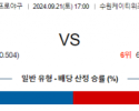 9월 21일 17:00 KBO KT SSG 한일야구분석 스포츠분석