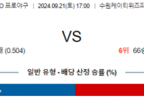 9월 21일 17:00 KBO KT SSG 한일야구분석 스포츠분석