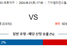 9월 21일 17:00 KBO KIA NC 한일야구분석 스포츠분석