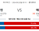 9월22일 05:10 MLB 마이애미 애틀랜타 해외야구분석 스포츠분석