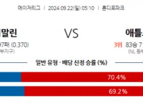 9월22일 05:10 MLB 마이애미 애틀랜타 해외야구분석 스포츠분석