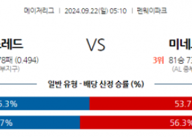 9월22일 05:10 MLB 보스턴 미네소타 해외야구분석 스포츠분석