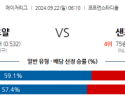 9월22일 06:10 MLB 캔자스시티 샌프란시스코 해외야구분석 스포츠분석