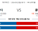 9월22일 08:15 MLB St.루이스 클리블랜드 해외야구분석 스포츠분석